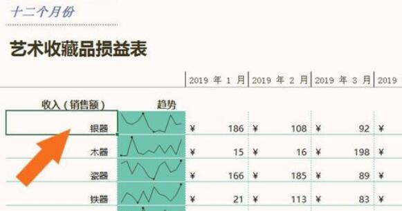 损益表模板在Excel表中创建的具体操作步骤截图