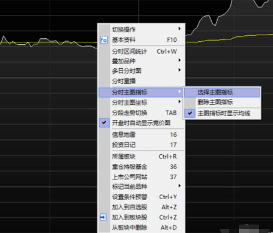 新浪通达信版通达信金融终端分时图显示高低价的方法步骤截图