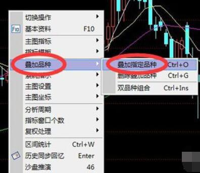 新浪通达信版通达信金融终端叠加品种的操作步骤截图