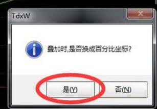 新浪通达信版通达信金融终端叠加品种的操作步骤截图