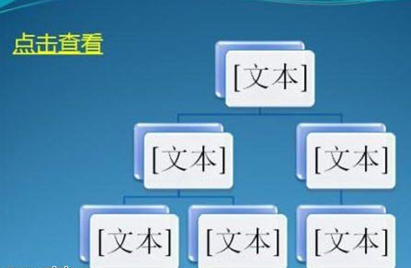 PowerPoint2007中调整超链接颜色的具体操作方法截图