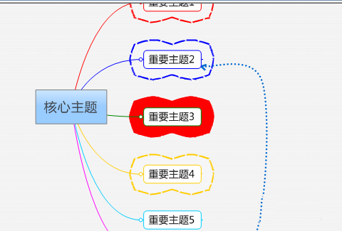 mindmanager格式化边框的操作方法截图