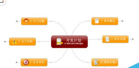 mindmanager中线条样式的设置方法步骤截图