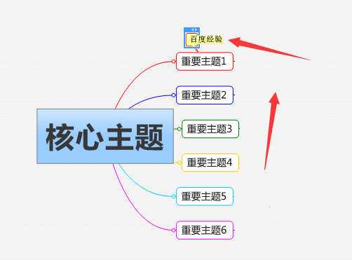 mindmanager中增加附注的详细操作流程截图