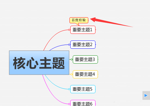 mindmanager中增加附注的详细操作流程截图