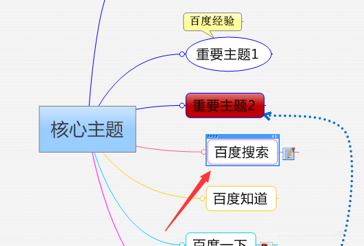 mindmanager切换到下个主题便签上的详细方法截图