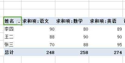 WPS数据透视表求和具体方法截图