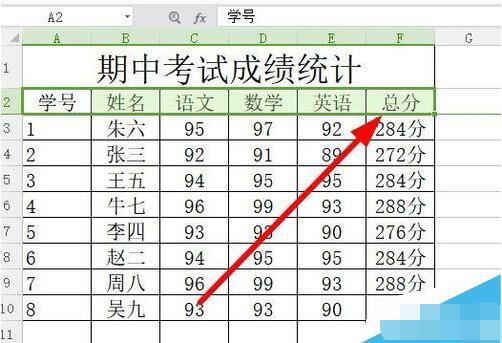 wps2019表格中数据从高到低排序的具体方法步骤截图