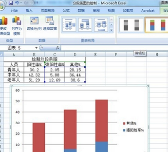 excel2007绘制分段条图的操作教程截图