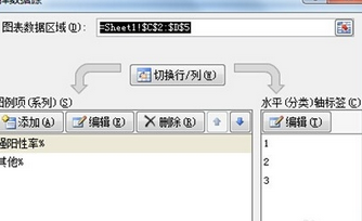 excel2007绘制分段条图的操作教程截图