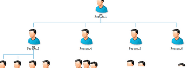 Power Designe策划各种UML图的相关操作教程截图