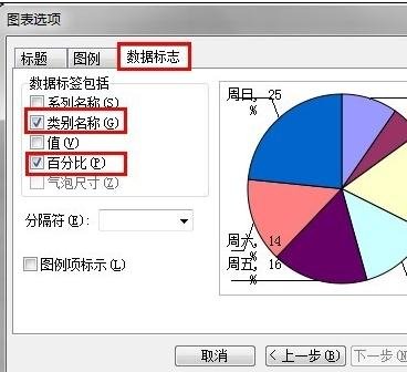 excel2007制作扇形图的相关操作步骤截图