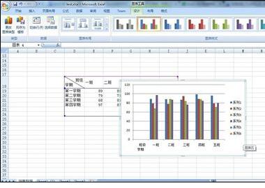 excel2007进行图表数据展示的相关操作步骤截图