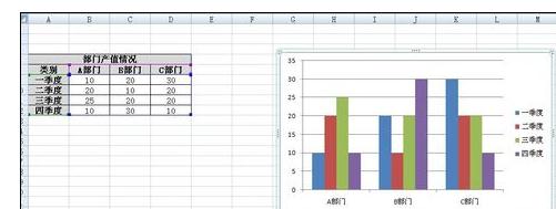 excel2007编辑图标的操作教程截图