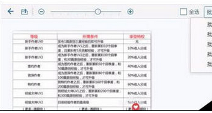 2345看图王管理图片的操作教程截图