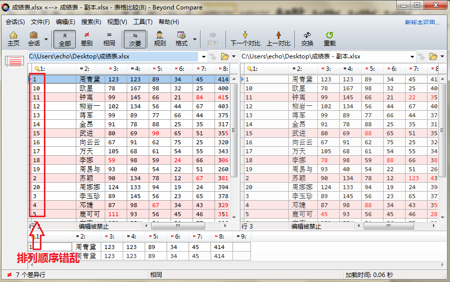 Beyond Compare表格比较进行数据排序的具体操作步骤截图