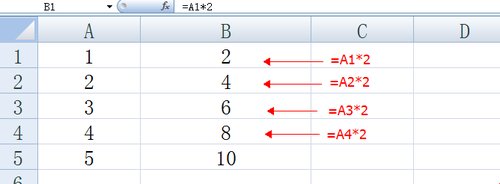 excel2007单元格内引用数据的操作教程截图