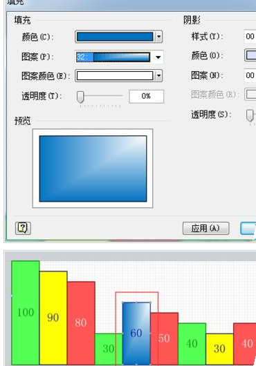 Microsoft Office Visio制作条形图的操作步骤截图