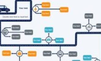 我来说说亿图流程图制作软件中文字竖向显示的设置方法。