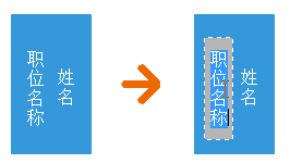 亿图流程图制作软件中文字竖向显示的设置方法截图