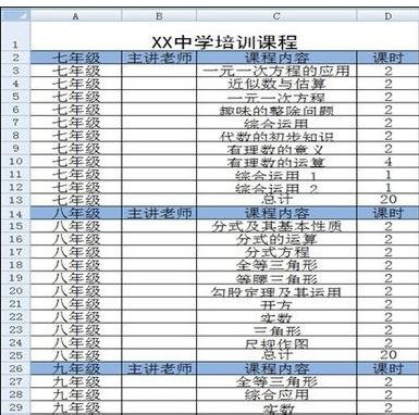 excel2007设置分级显示的操作方法截图