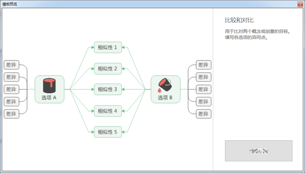 mindmanager制作对比图的操作教程截图