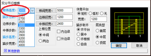 天正建筑2014绘制双分平行楼梯的操作教程截图