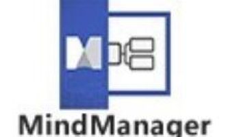 分享Mindmanager格式化边框的操作步骤。