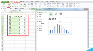 excel2007绘制折线图的操作教程截图