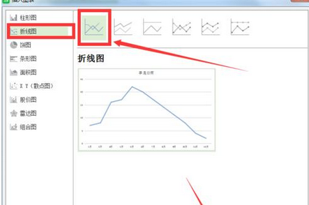 excel2007绘制折线图的操作教程截图