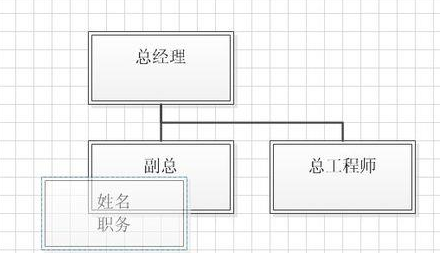 Microsoft Office Visio绘制组织机构图的相关操作教程截图