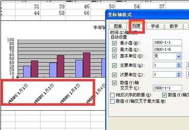 excel2007设置X轴为时间的操作教程截图