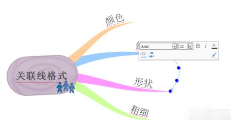 iMindMap关联线完成美化的简单操作截图