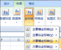 excel2007制作帕累托图的使用方法截图