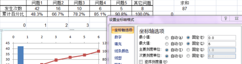 excel2007制作帕累托图的使用方法截图