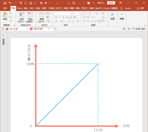 PowerPoint Viewer绘制项目开展进度示意图的操作教程截图