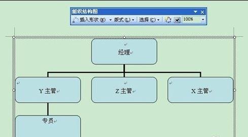 word2003设计出组织结构图的方法步骤截图