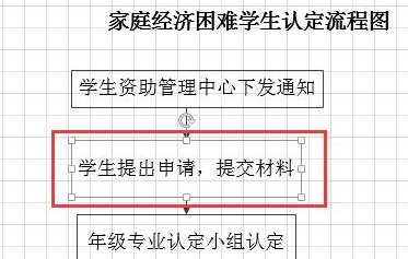 Microsoft Office Visio调整方框形状长宽的操作流程截图