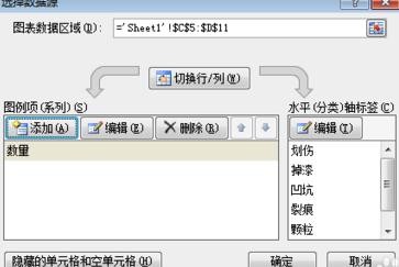 excel2007做出柏拉图的详细过程截图