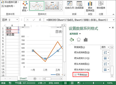 excel2013制作业绩趋势图的图文步骤截图