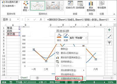 excel2013制作业绩趋势图的图文步骤截图