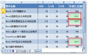 excel2010筛选出数据最大值的操作方法截图