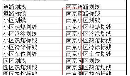 excel2007批量添加前缀或后缀的详细教程截图