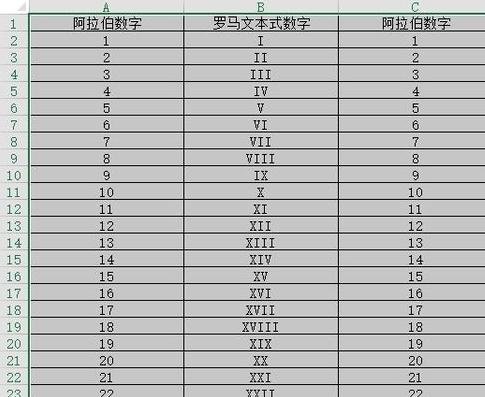 excel2013隔行设置背景色的详细教程截图