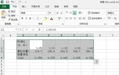 excel2013设计出双坐标折线图的方法步骤截图