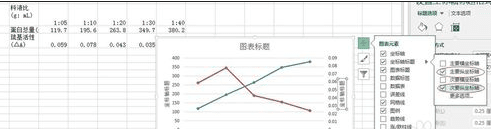 excel2013设置图表坐标轴刻度的方法步骤截图