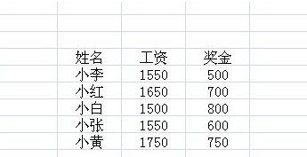 excel2007绘制二维折线图的操作方法截图