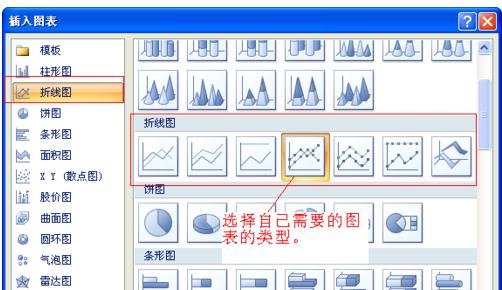 excel2007绘制二维折线图的操作方法截图