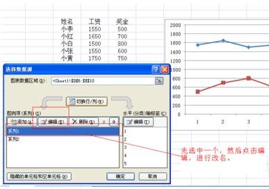 excel2007绘制二维折线图的操作方法截图