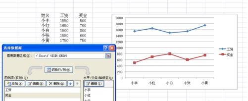 excel2007绘制二维折线图的操作方法截图